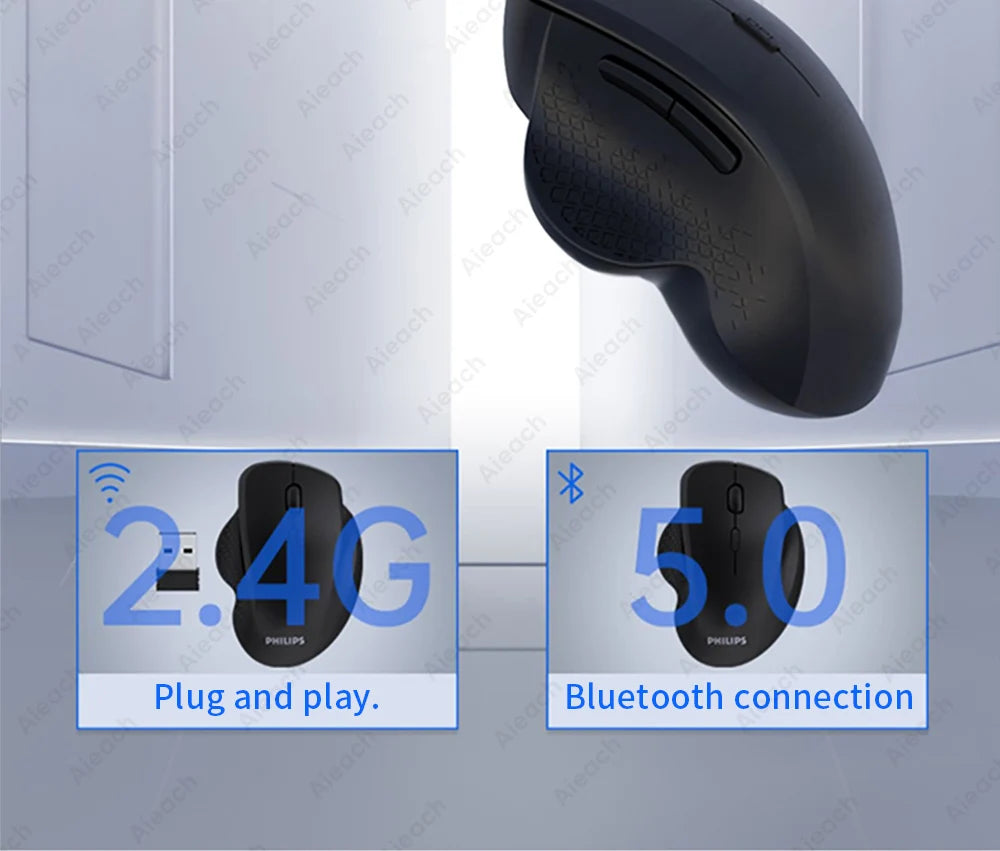 Dual Mode Wireless Computer Mouse 1600 DPI M7 Rechargeable Ergonomic Bluetooth Mouse for Laptop/Notebook/Ipad/Tablet/Mac/Chromebook